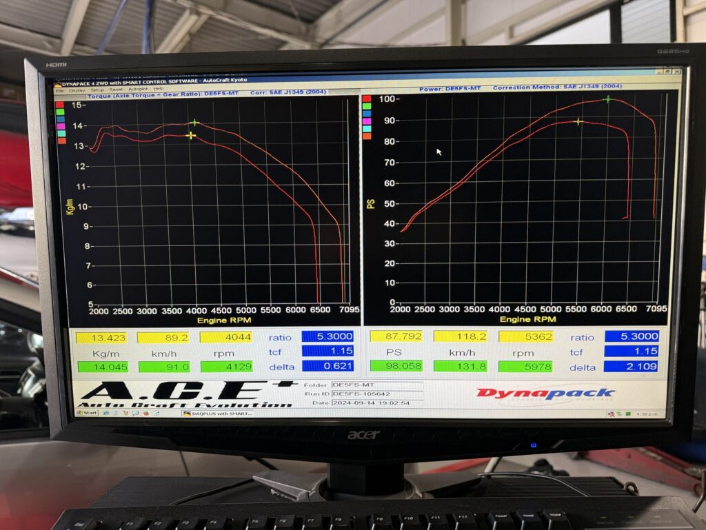 画像に alt 属性が指定されていません。ファイル名: img_1145-1-1024x769.jpg